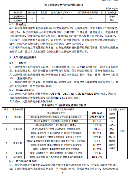 上海市:《鍋爐大氣污染物排放標準》